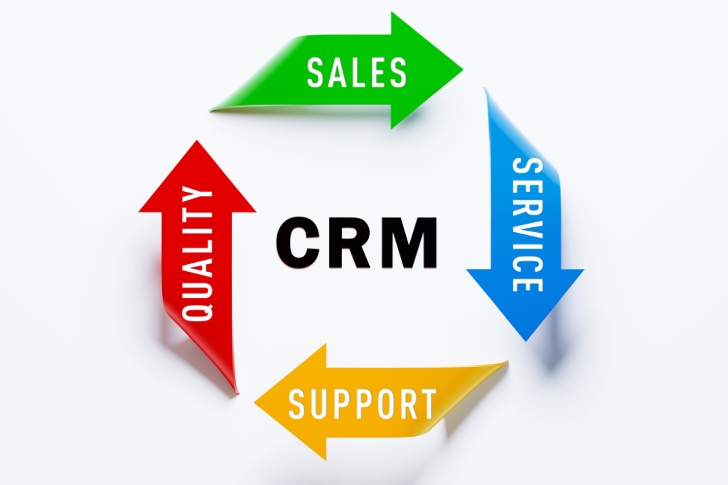 The Role Of CRM-Systems In The Marketing Of The Company