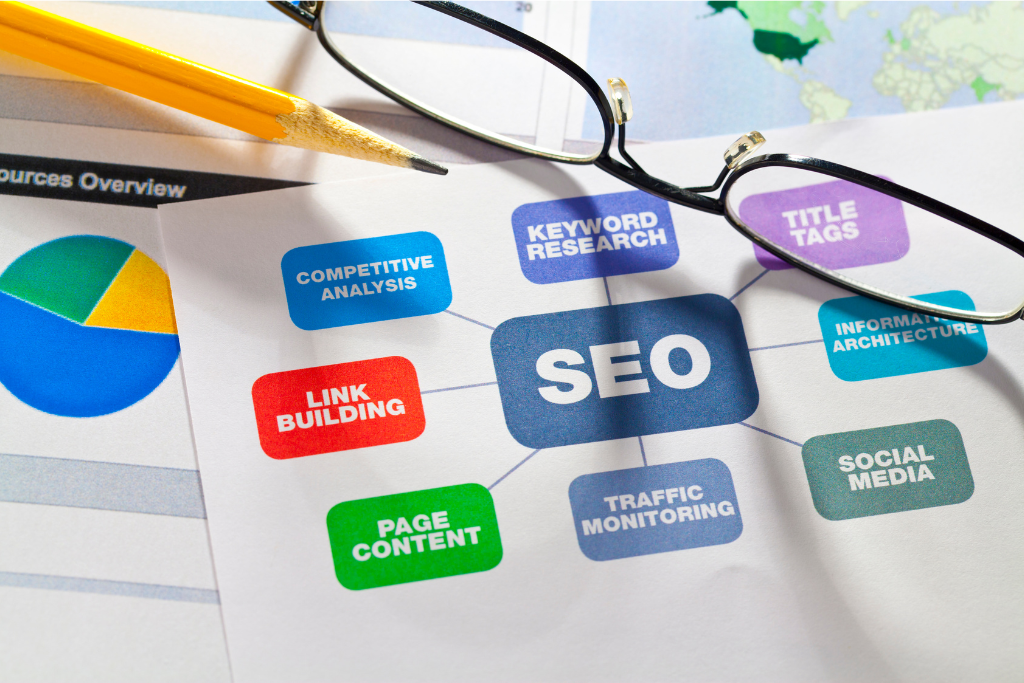 How to Hire SEO Expert and Save Your Money