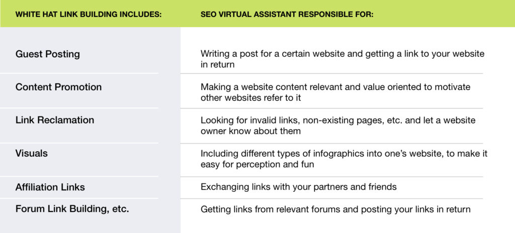 WHITE HAT LINK BUILDING your window to the business world1