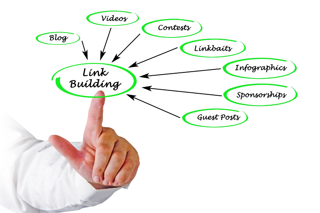 WHITE HAT LINK BUILDING: your window to the business world