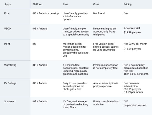 photo_editing_tools_vafromeurope