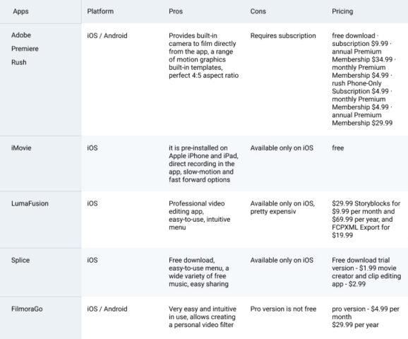 photo_editing_tools_vafromeurope