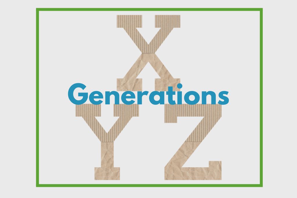 Bridging the gap between generations X, Y and Z: workplace challenges